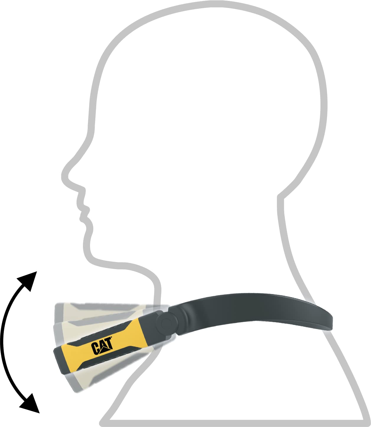 LINTERNA DE CUELLO RECARGABLE CAT CT7100